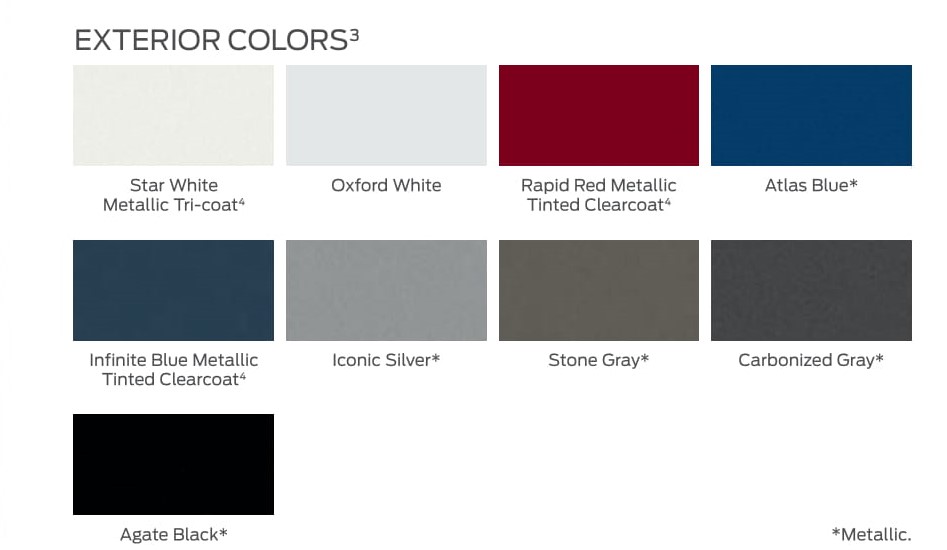 2021 Ford Paint Chart for Ford Explorer Paint Codes paint chart for Ford Vehicles