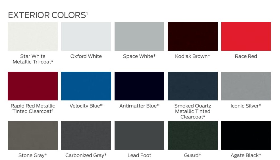 2021 Ford Paint Chart for F150 Paint Codes paint chart for Ford Vehicles