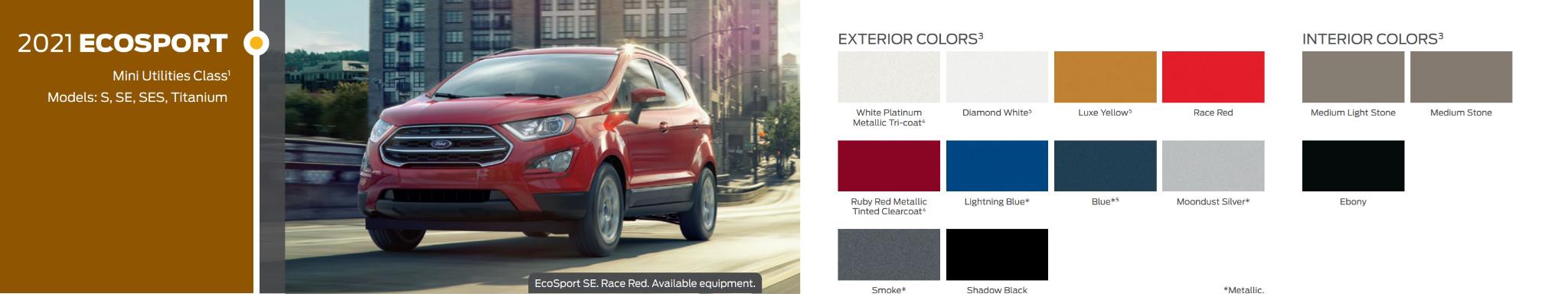 Exterior Paint Codes for the Ford Ecosport