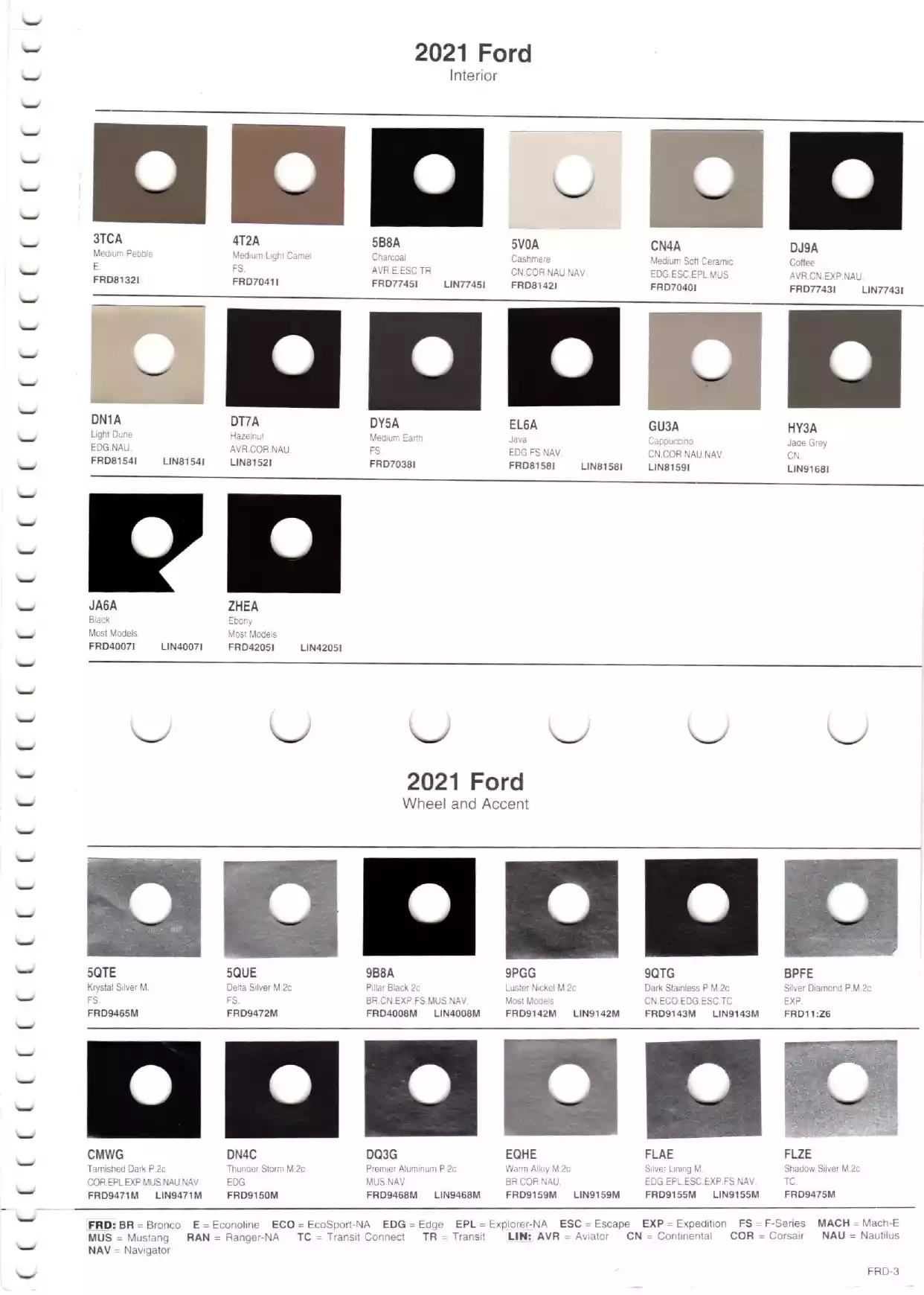 Color swatches, and their ordering paint codes for 2021 model vehicles