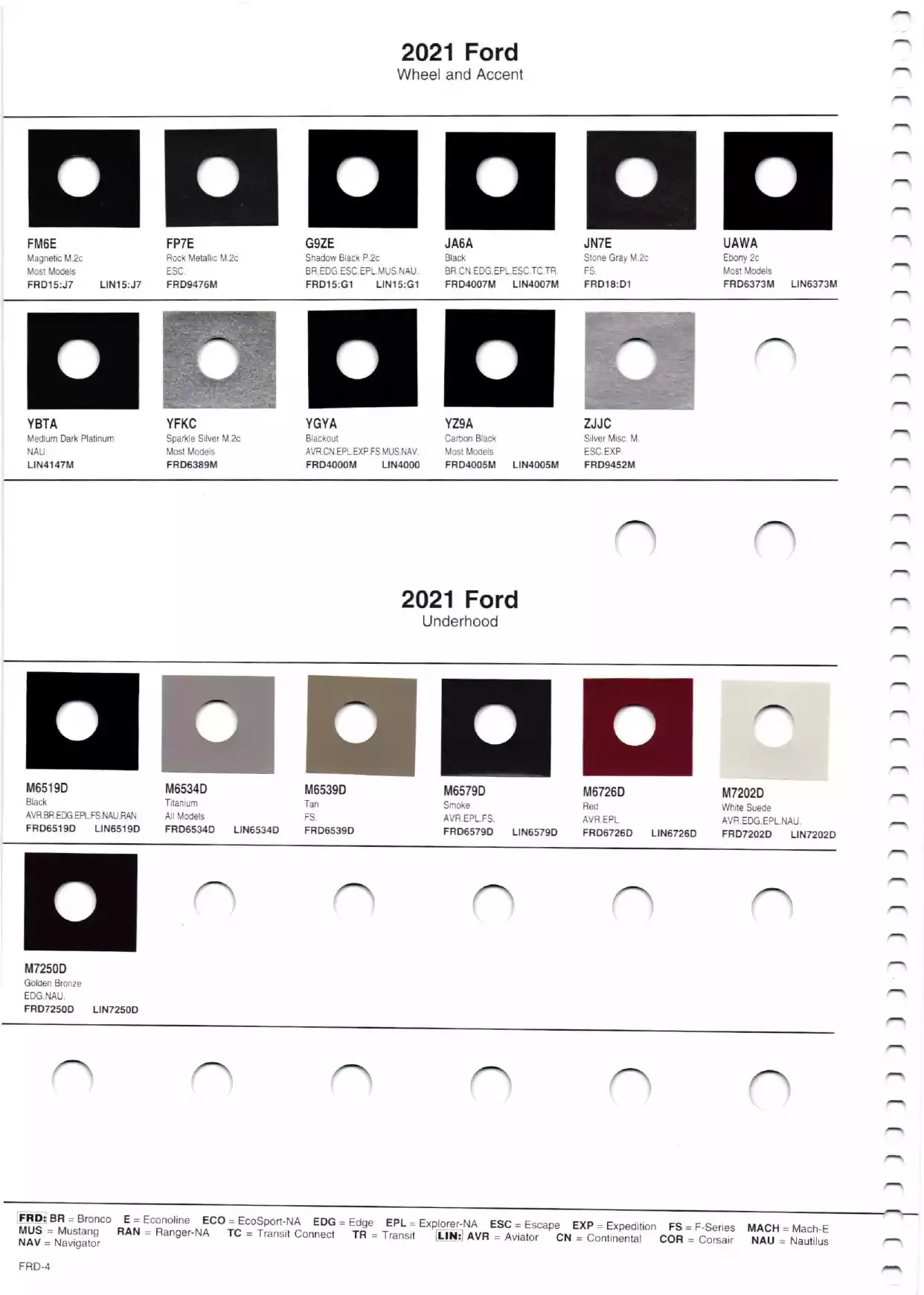 Color swatches, and their ordering paint codes for 2021 model vehicles