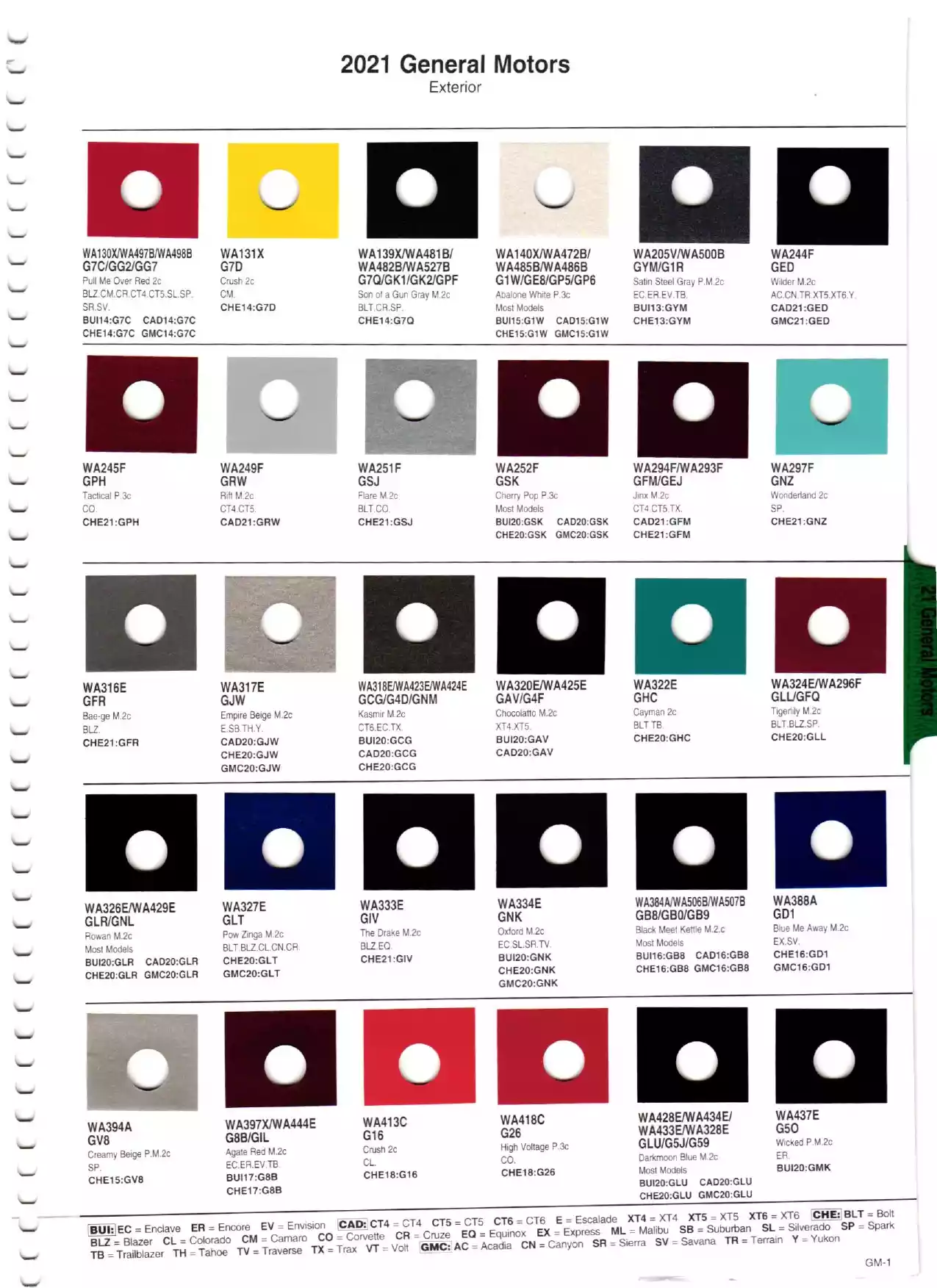 Color swatches, and their ordering paint codes for 2021 model vehicles