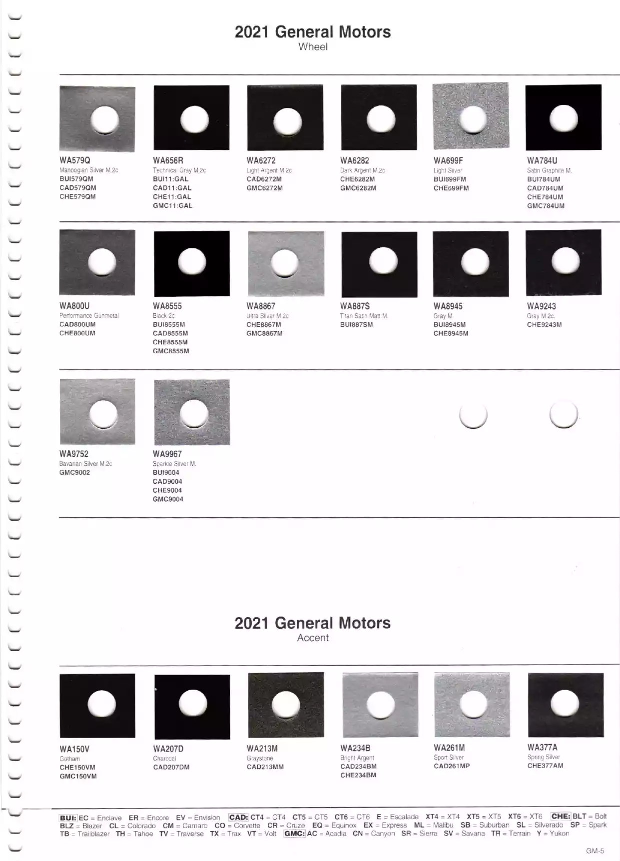 Color swatches, and their ordering paint codes for 2021 model vehicles