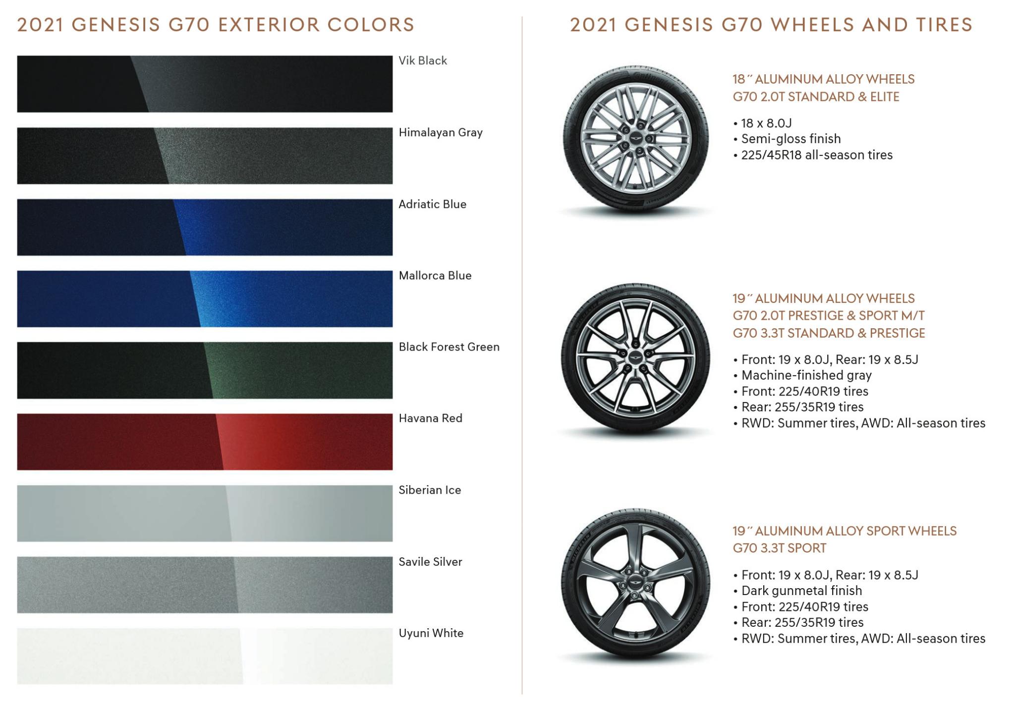 2021 Genesis G70 Color Chart