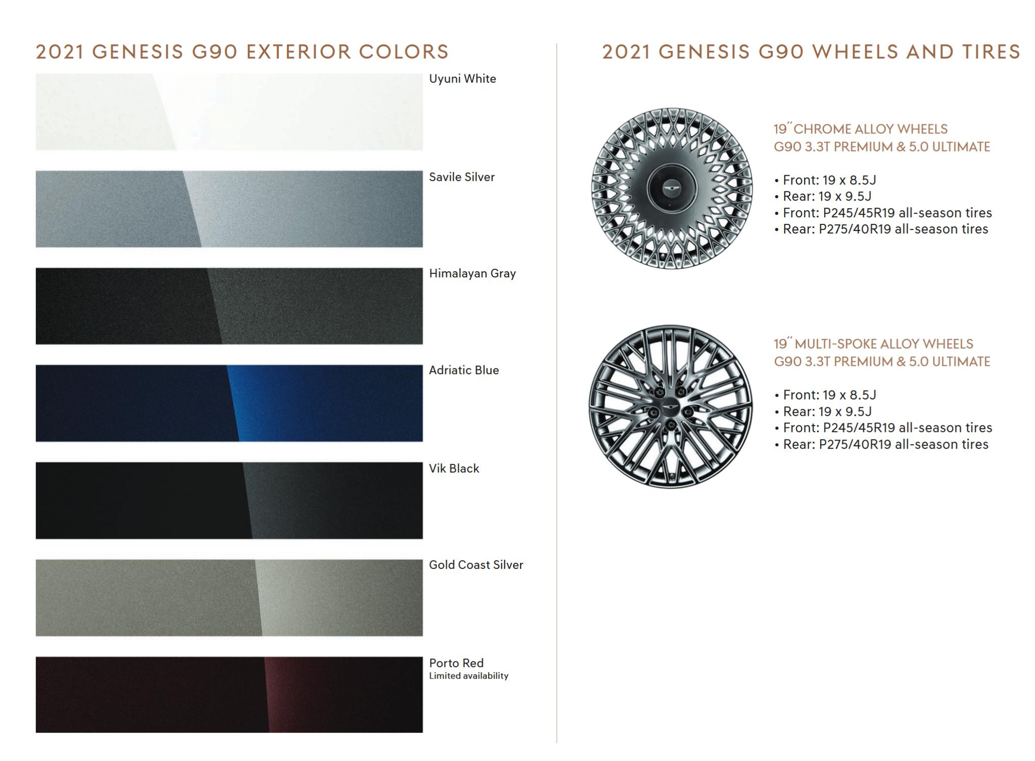 2021 Genesis G90 Color Chart