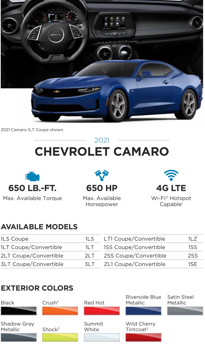 2021 Camaro Chart with Models and Color Names Color codes are to the right