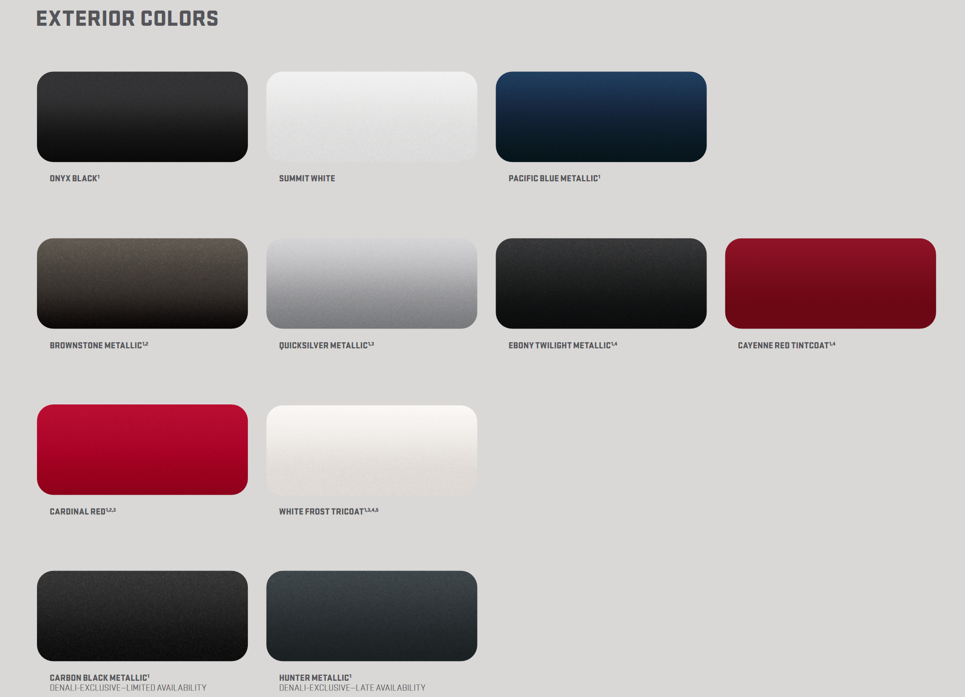 2021 GMC Sierra HD All Model Paint Code Chart Paint Colors and paint codes for GMC