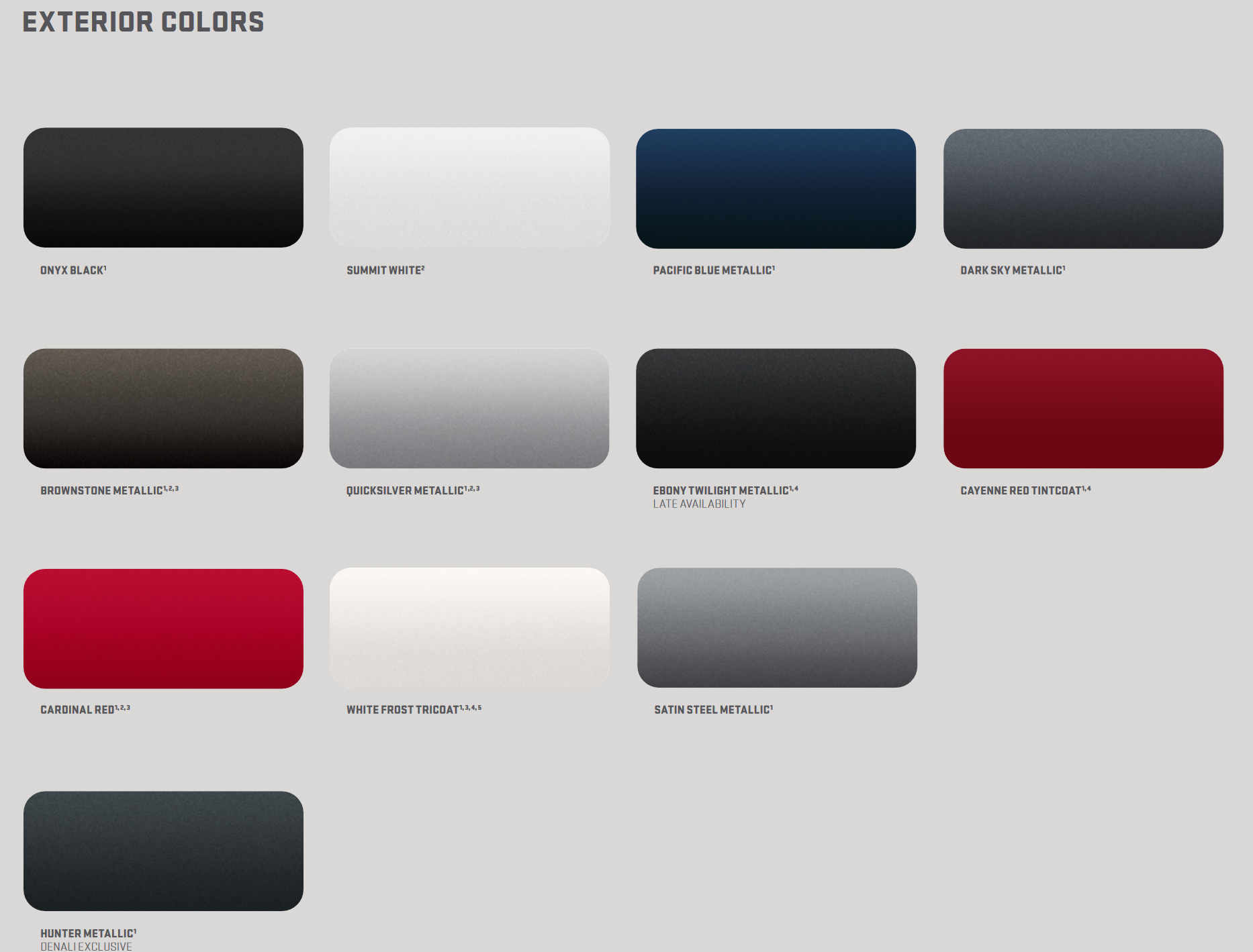 2021 GMC Sierra All Model Paint Code Chart Paint Colors and paint codes for GMC
