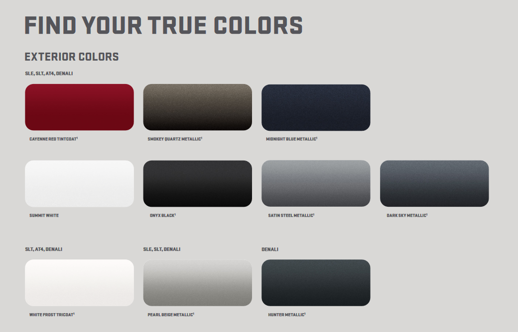 GMC Yukon Paint Codes and Color Charts