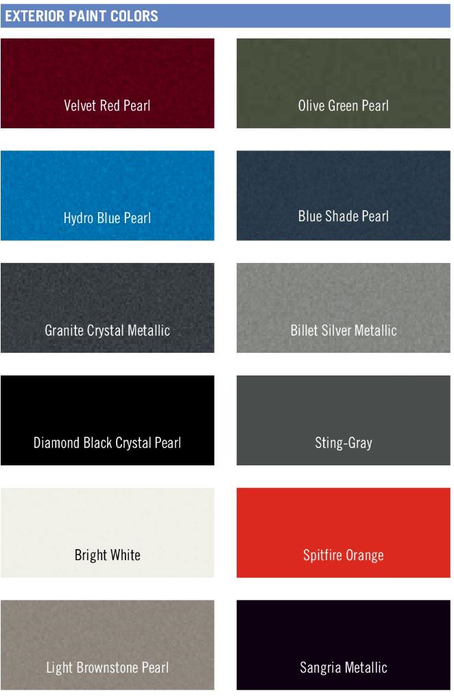 2021 Jeep Cherokee Exterior Paint Colors