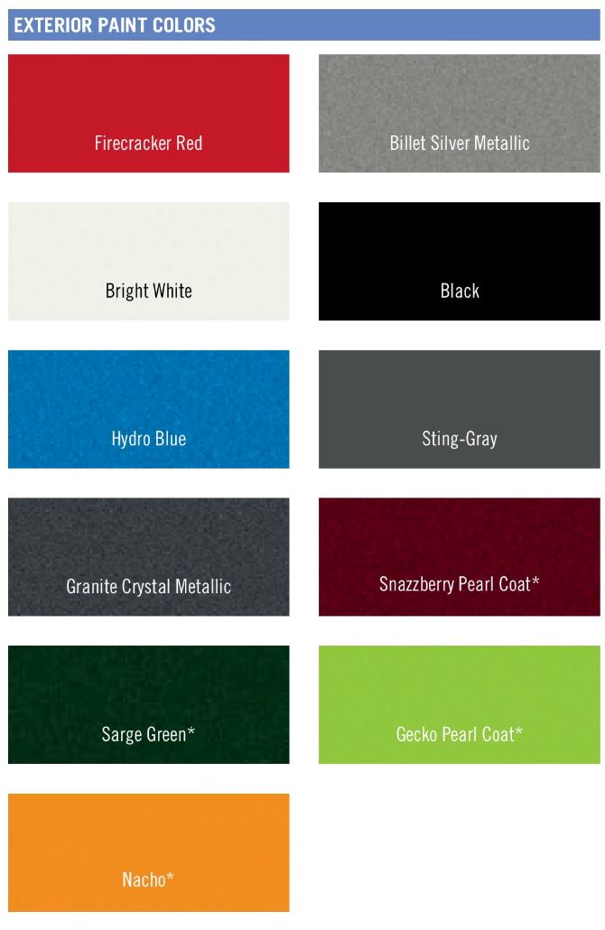 2021 Jeep Gladiator Exterior Paint Colors