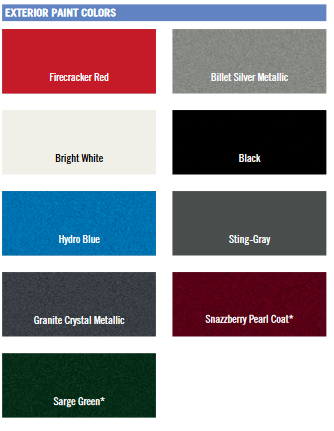 2021 Jeep Gladiator Color Charts