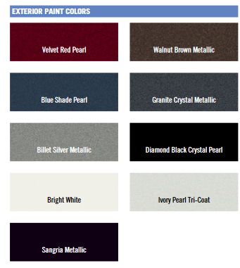 2021 Jeep Grand Cherokee Colors paint codes