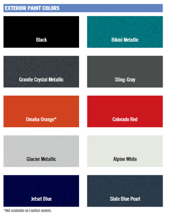 2021 Jeep Renegade Color Chart Paint Codes