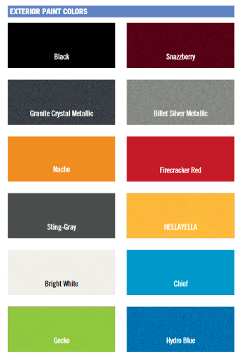 2021 Jeep Wrangler Color Chart