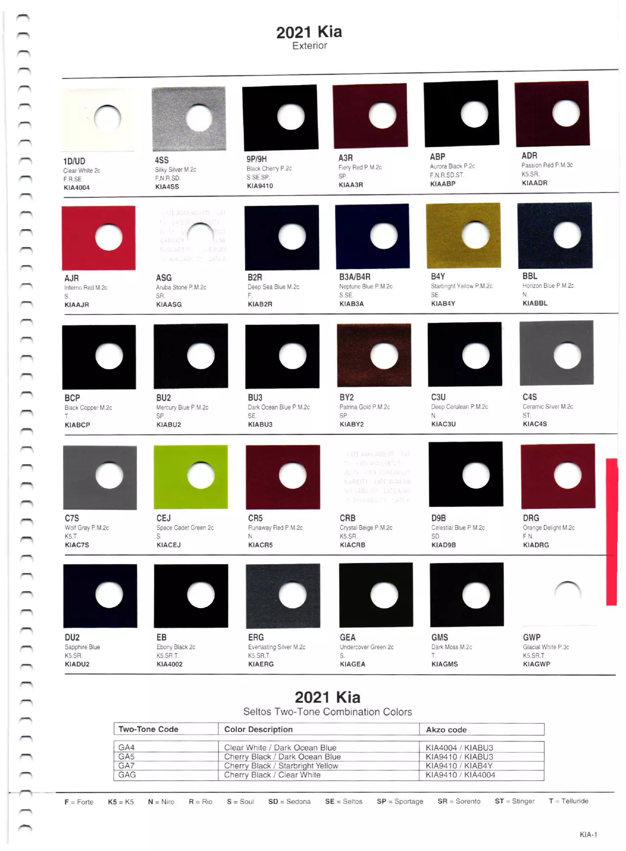 2021 Kia Paint Chart Page 1 paint swatches for 2021 Kia automobiles