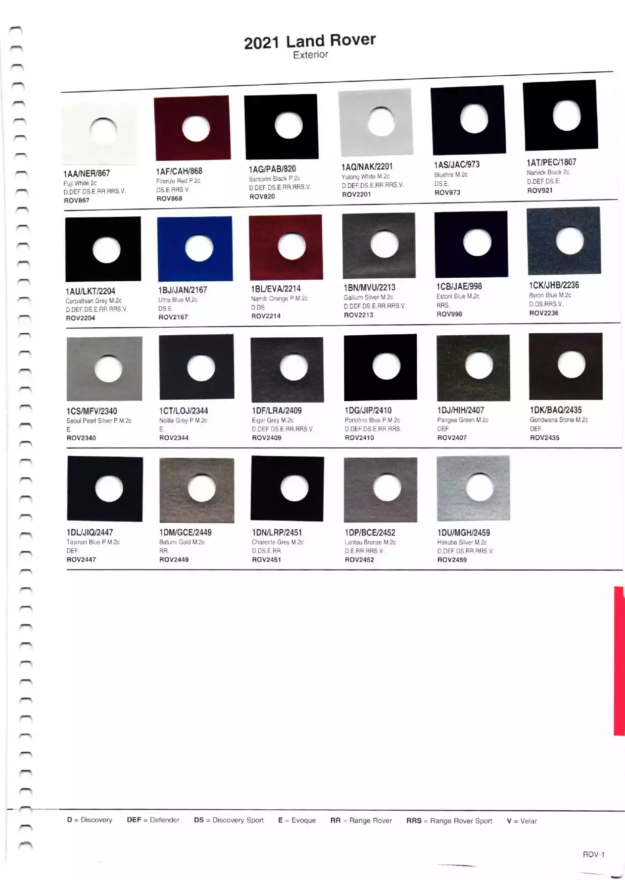 Color swatches, and their ordering paint codes for 2021 model vehicles