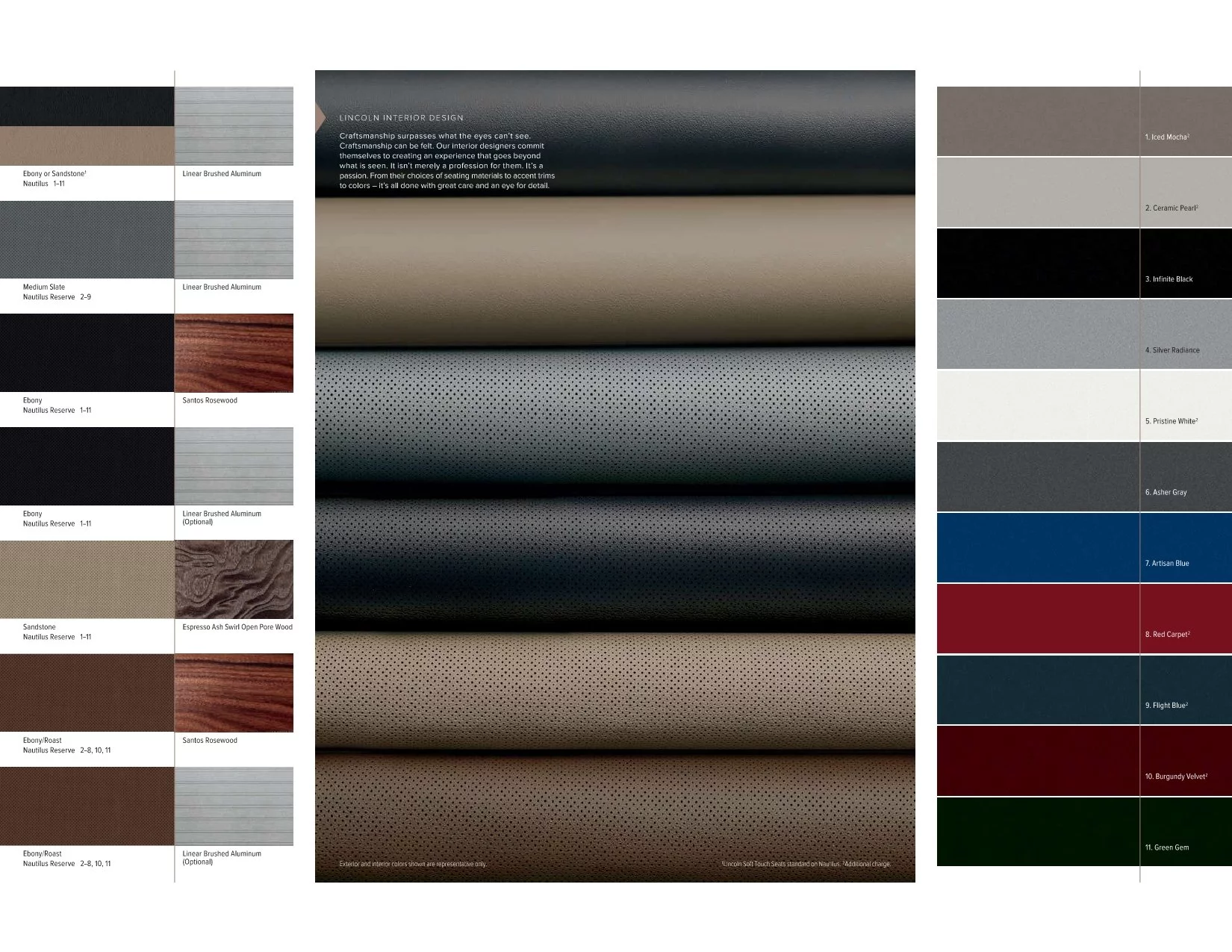 2021 Lincoln Nautilus Paint Colors Exterior & Interior Colors used on this years Lincoln Nautilus vehicles