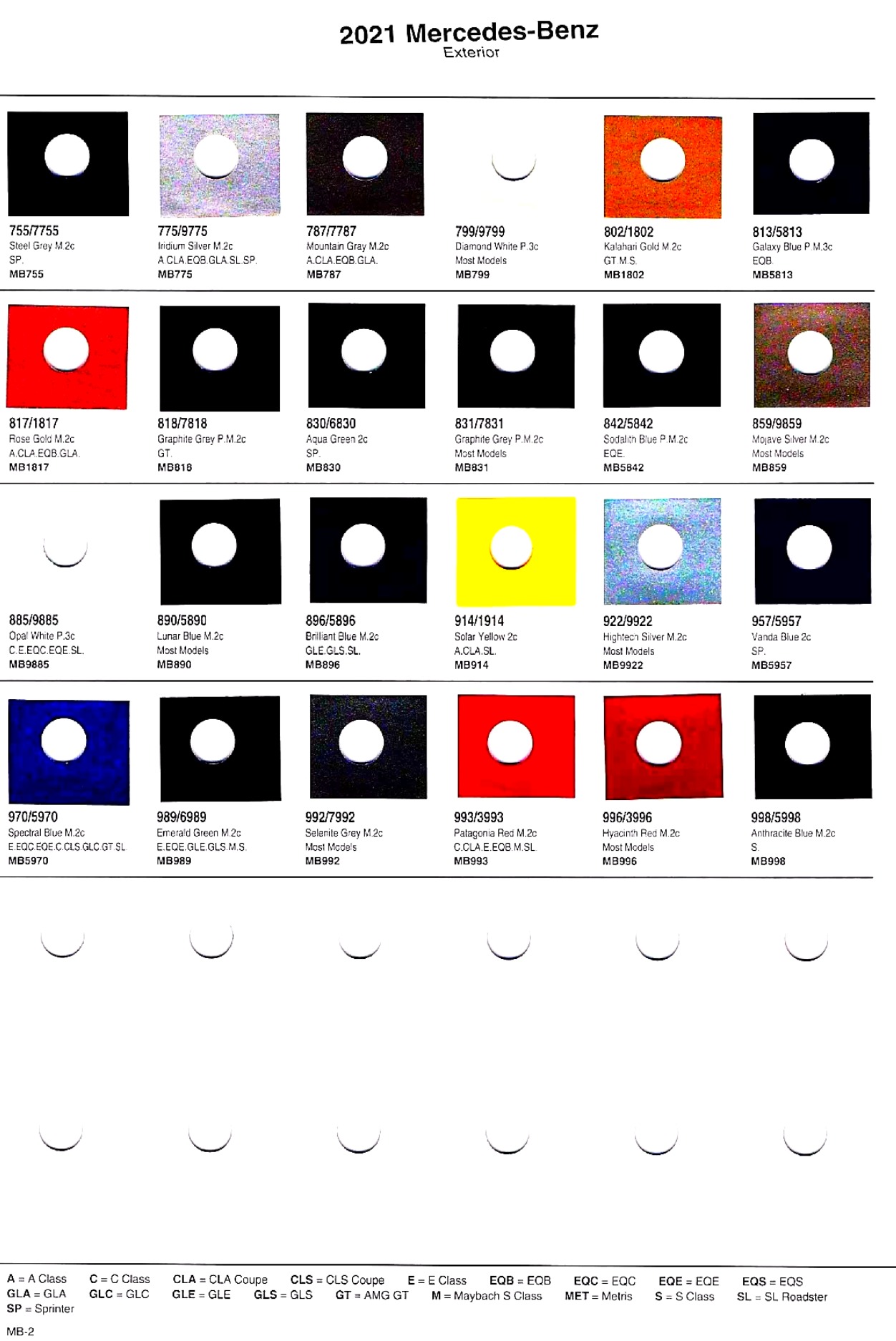 2021 Mercedes-Benz Paint Codes and Color Chart Page 2 of 2 paint chips, color codes, color names for 2021 mercedes benz vehicles in 2021