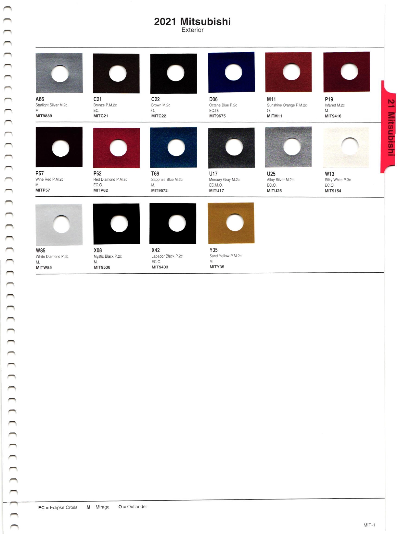 A paint code chart displaying various color swatches and corresponding codes. This chart is used to identify and select specific paint colors for mixing paint and or buying paint for your Mitsubishi vehicle. There are only so many paints used every year. This chart helps you decide what color it is.  