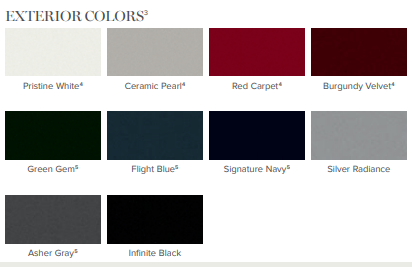 2021 Lincoln Navigator Exterior Color Chart Paint Colors used on the Exterior of Lincoln
