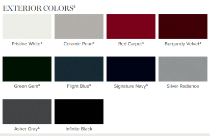 Paint Colors used on the Exterior of Lincoln