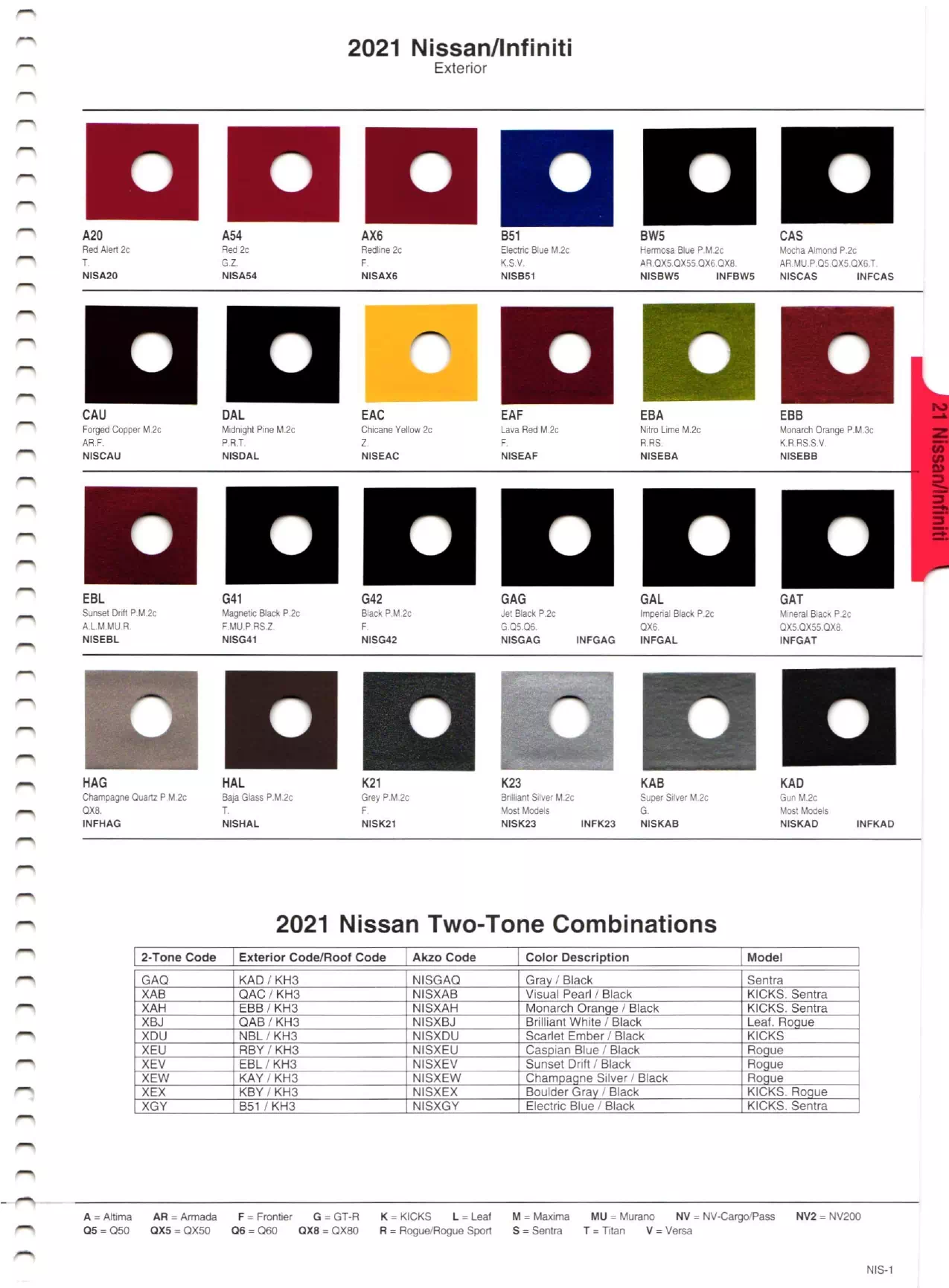 Exterior paint colors for Nissan and Infiniti vehicles and their ordering codes and stock numbers