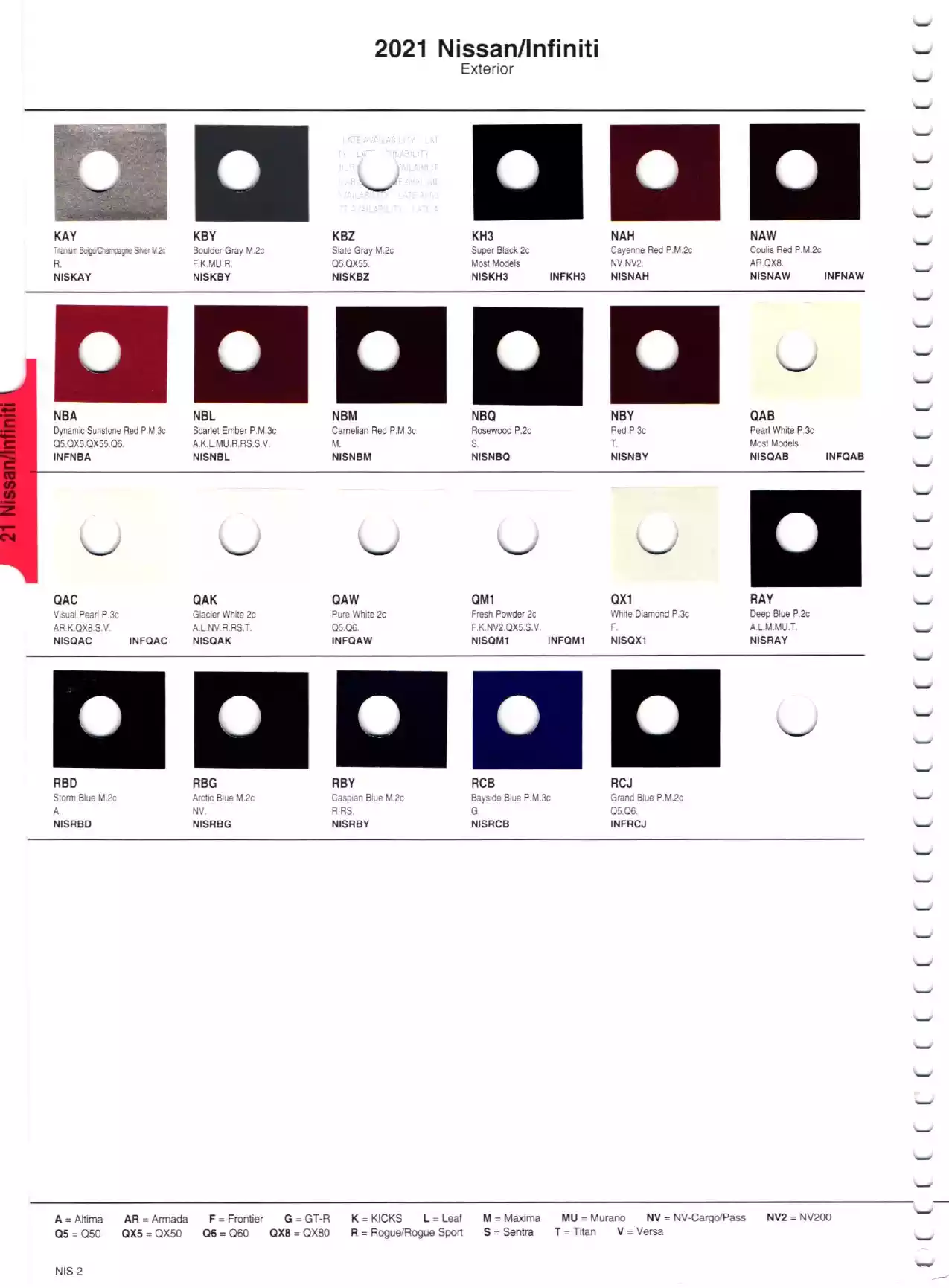2021 Nissan and Infinity Paint Codes and Color Chart Color swatches, and their ordering paint codes for 2021 model vehicles