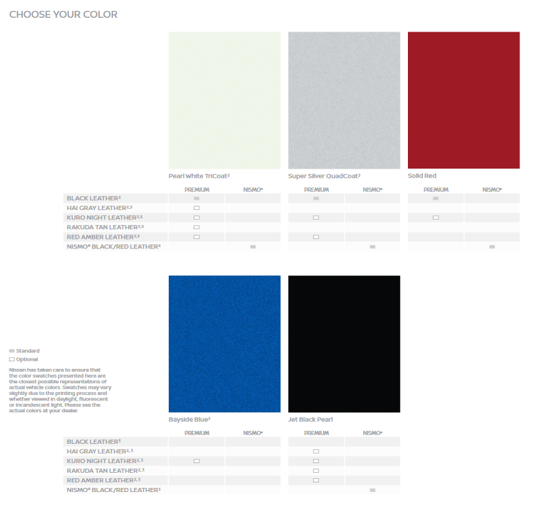 2021 Nissan GT-R Paint Chart Exterior Colors Used on a 2021 Nissan Vehicle