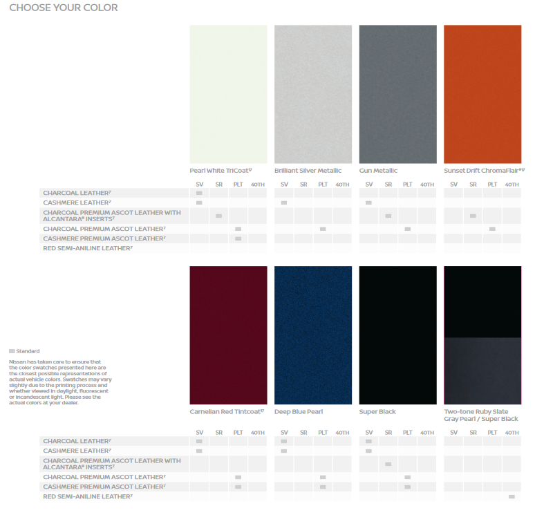 2021 Nissan Maxima Paint Chart Exterior Colors Used on a 2021 Nissan Vehicle