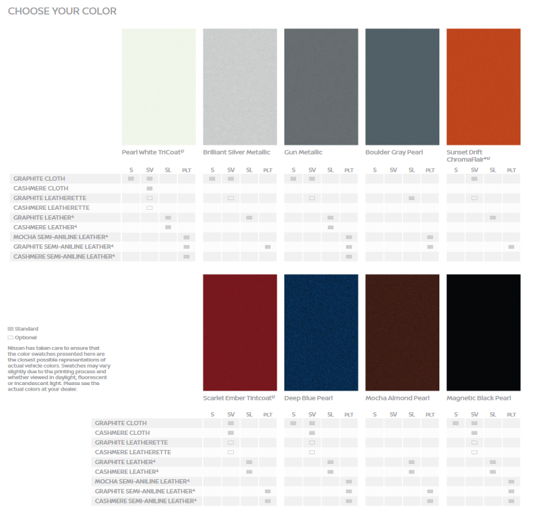 2021 Nissan Murano Paint Chart Exterior Colors Used on a 2021 Nissan Vehicle