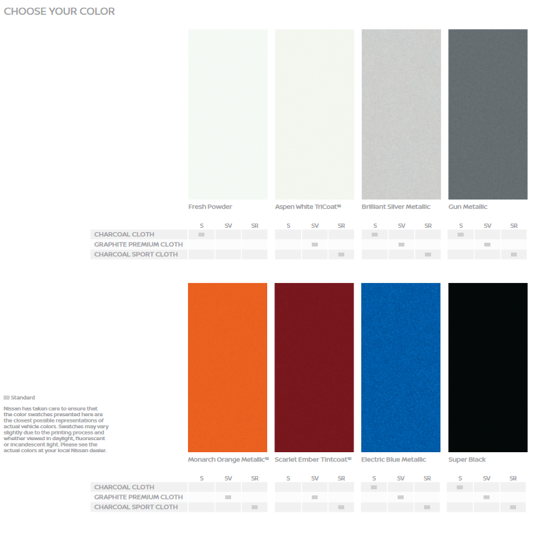 2021 Nissan Versa Paint Chart Exterior Colors Used on a 2021 Nissan Vehicle