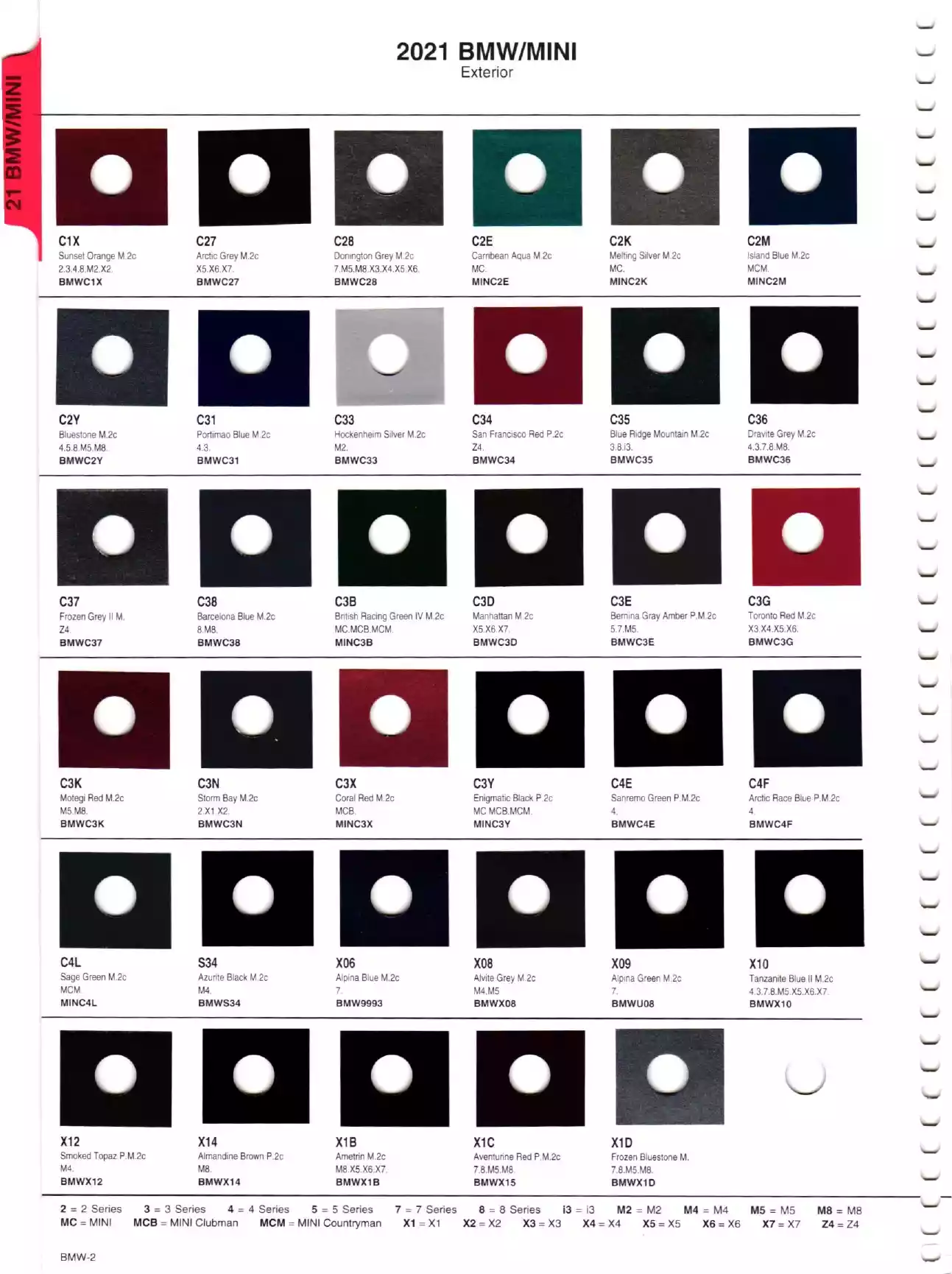 2021 BMW and Mini Paint Codes and Color Examples Color swatches, and their ordering paint codes for 2021 model vehicles
