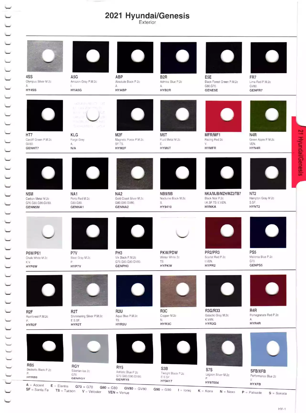 Color swatches, and their ordering paint codes for 2021 model vehicles