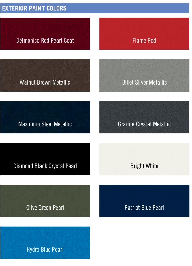 Dodge Paint Code and Color Chart