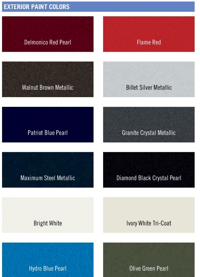 Dodge Paint Code and Color Chart