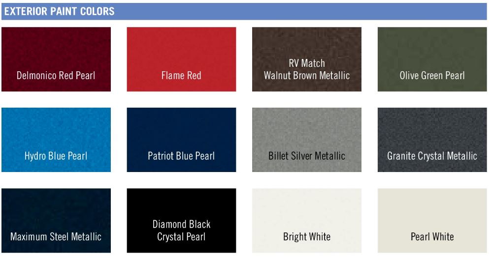 Dodge Paint Code and Color Chart