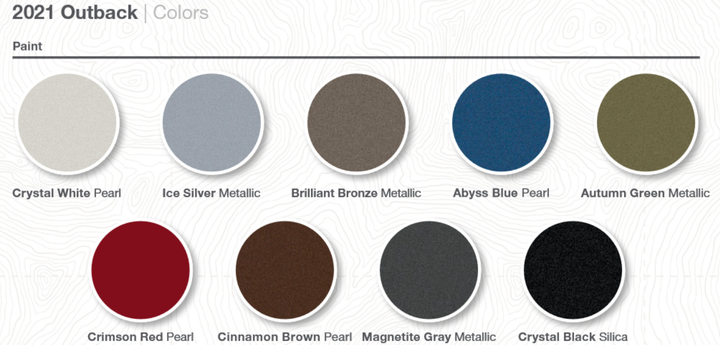 Subaru 2020 and 2021 Paint Codes & Color Charts