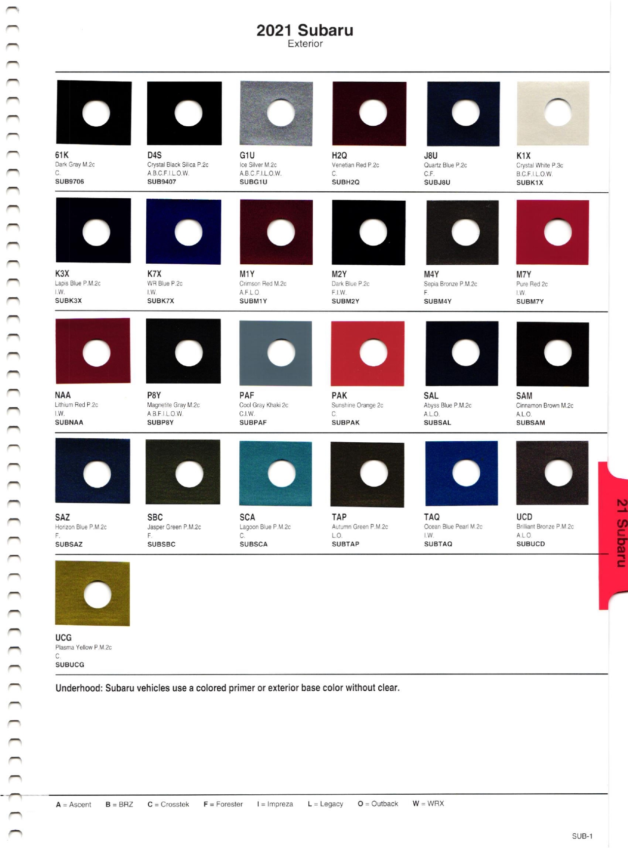 2021 Subaru Paint Codes and Color Chart oem paint codes, akzo nobel mixing stock numbers and paint chips for all subaru models in 2021