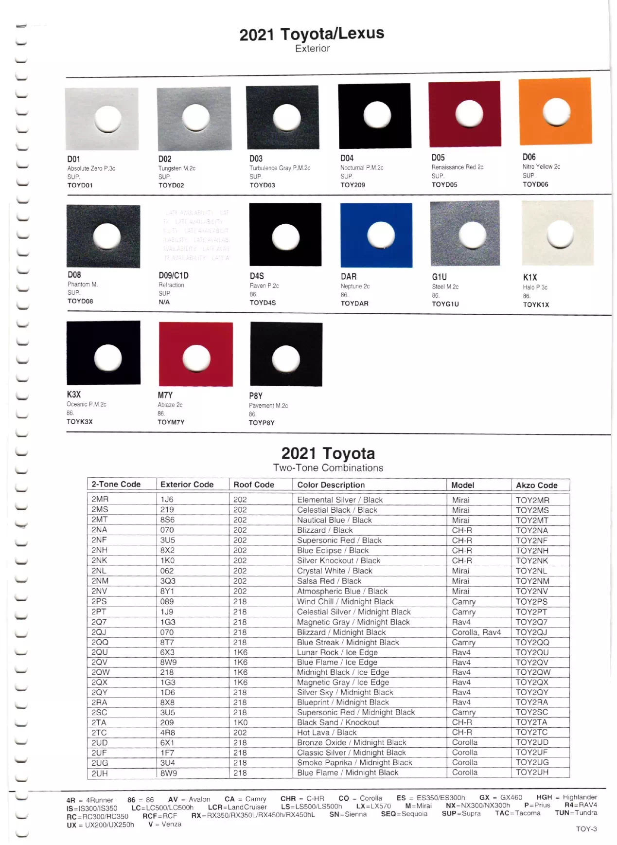 2021 Toyota & Lexus Paint Codes and Color Chart Toyota and lexus vehicle paint codes for exterior cars, ordering codes and color shades