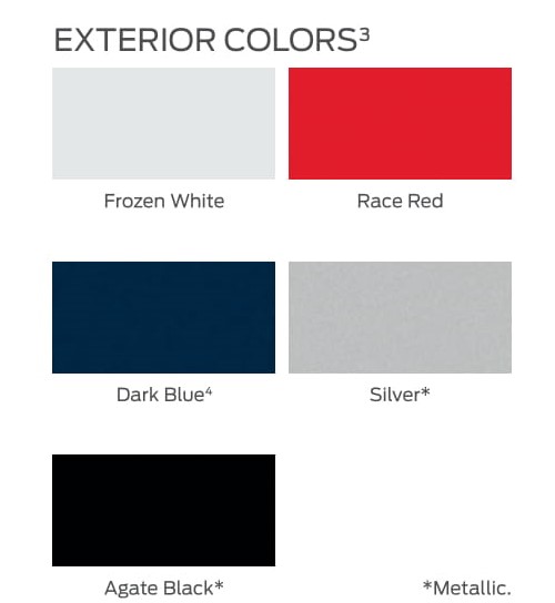 2021 Ford Paint Chart for Transit Connect paint chart for Ford Vehicles in 2021