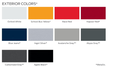 2021 Ford Paint Chart for Transit Crew Van paint chart for Ford Vehicles in 2021