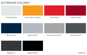 2021 Ford Paint Chart for Transit Ptv paint chart for Ford Vehicles in 2021