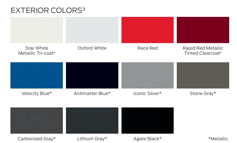 2021 Ford Paint Chart for F350, 450, 550 paint chart for Ford Vehicles in 2021