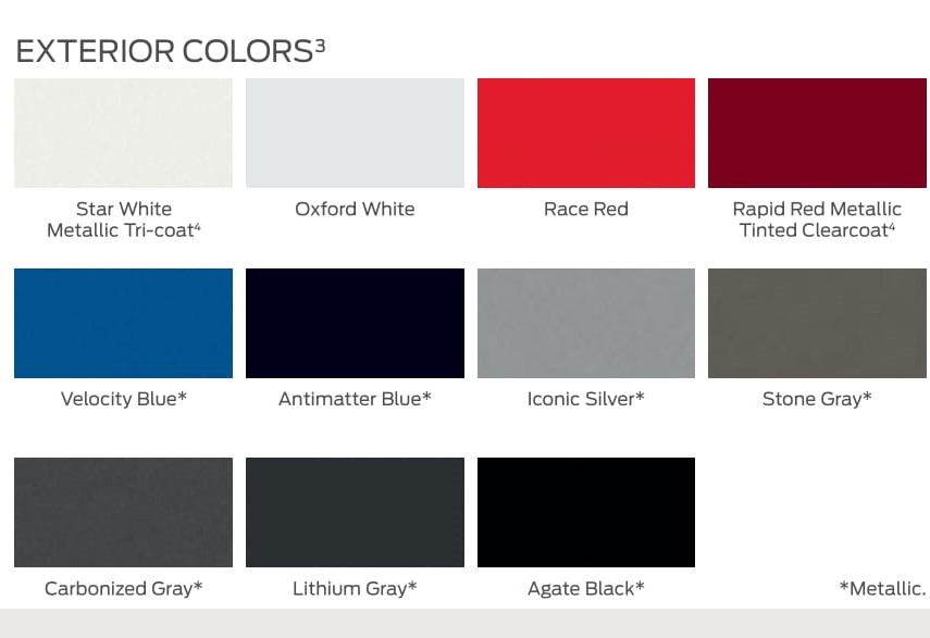 2021 Ford Paint Chart for F350 Paint Codes paint chart for Ford Vehicles in 2021