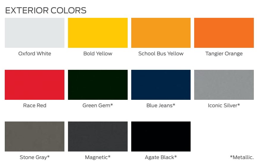 2021 Ford Paint Chart for F650 Diesel Model paint chart for Ford Vehicles in 2021