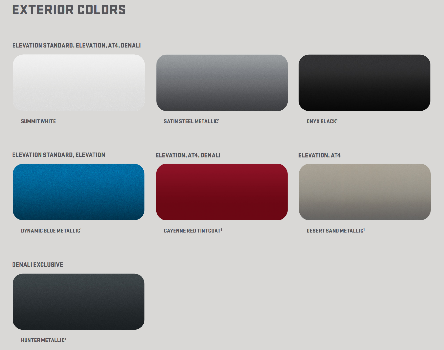 2021 GMC Canyon Paint Chart Paint Colors and paint codes for GMC