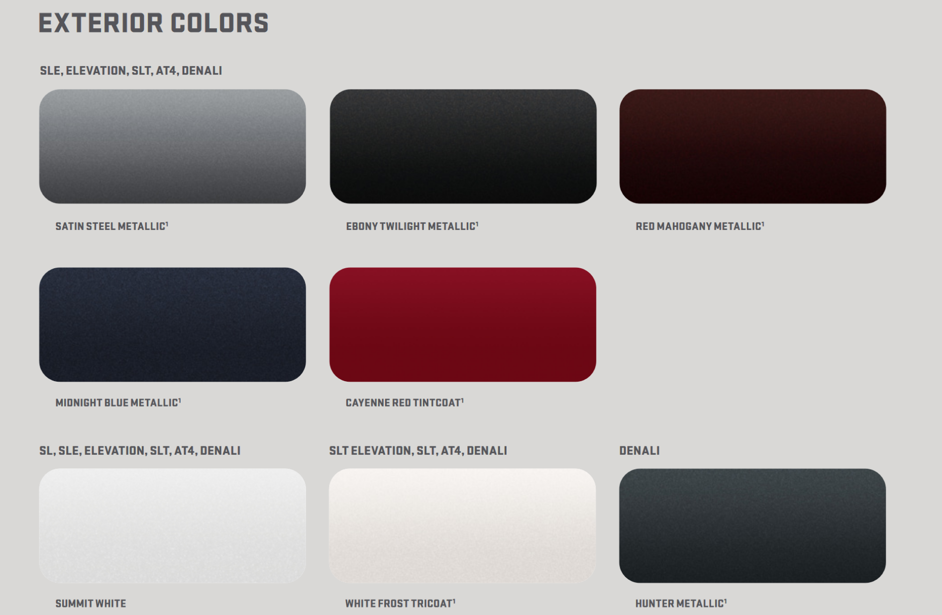 2021 GMC Arcadia All Models Paint Chart Paint Colors and paint codes for GMC