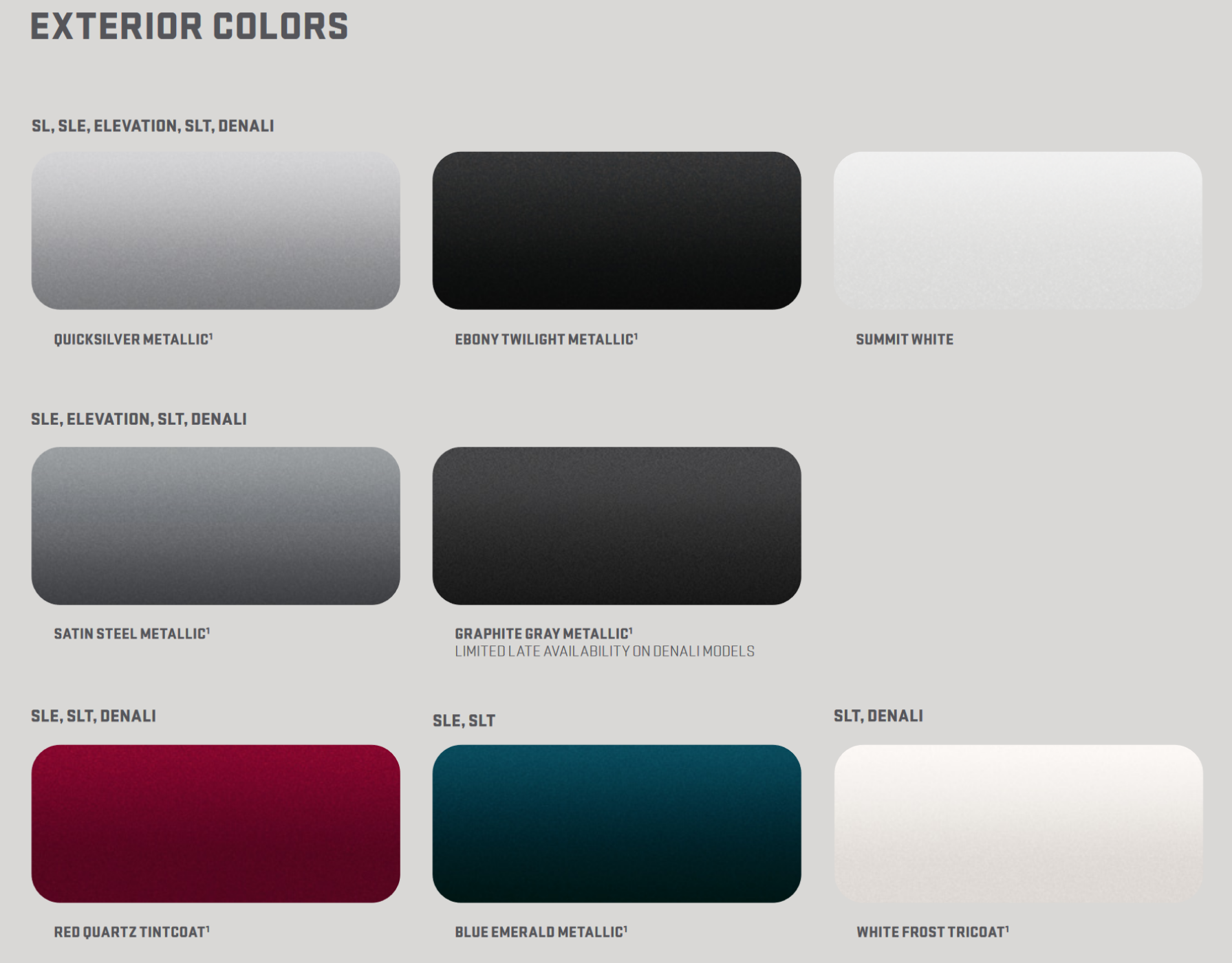 2021 GMC Terrain All Model Paint Chart Paint Colors and paint codes for GMC