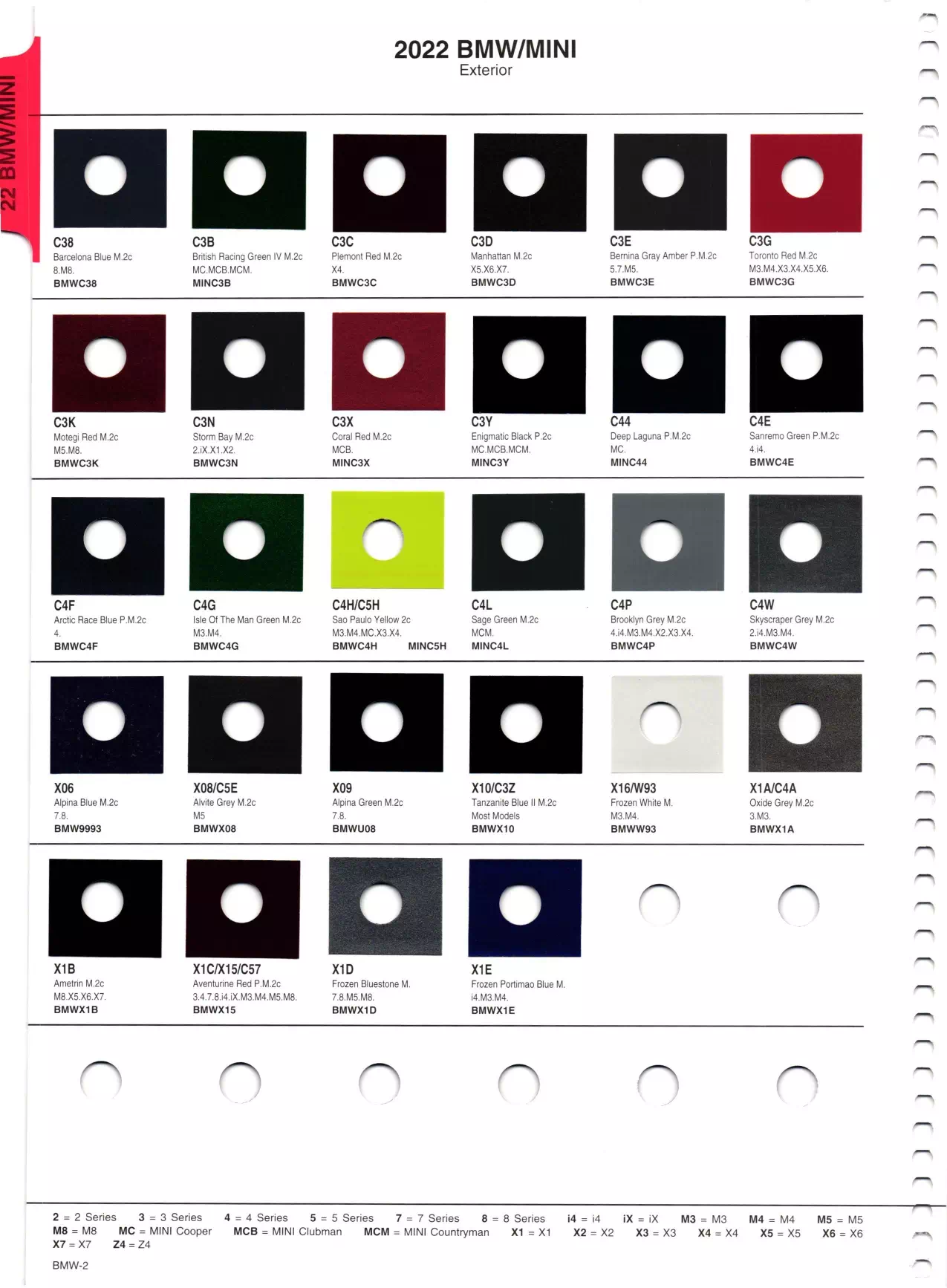 2022 BMW & Mini Paint Chart Paint color examples, their ordering codes, the oem color code, and vehicles the color was used on